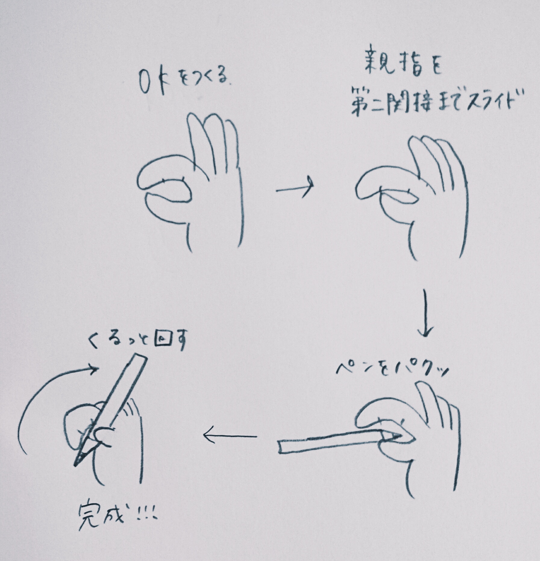 シャーペンや鉛筆の正しい持ち方を解説 メリットは 変だと何がいけないの