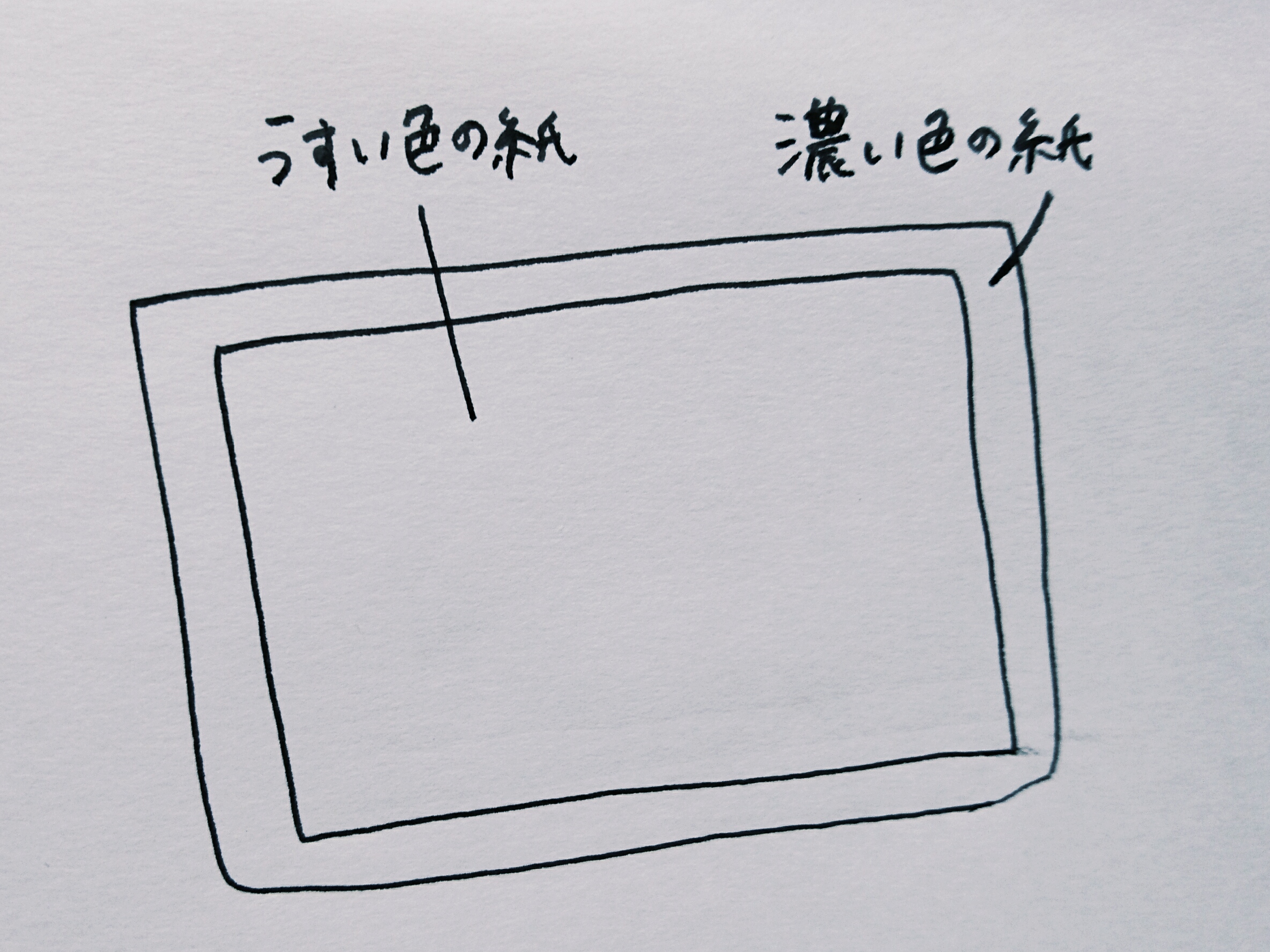 クリスマスカード手作りアイデア7選 マスキングテープetcでおしゃれに