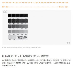 シャーペンの芯を徹底比較 一般的な太さやおすすめの濃さは