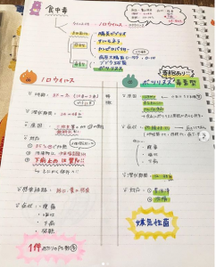 綺麗な授業 ノート かわいい 日本のイラスト