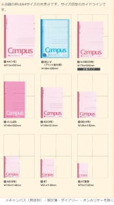キャンパスノートがやっぱりおすすめ かわいいデザインも 文房具